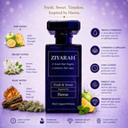 Fresh & Sweet | 50ml