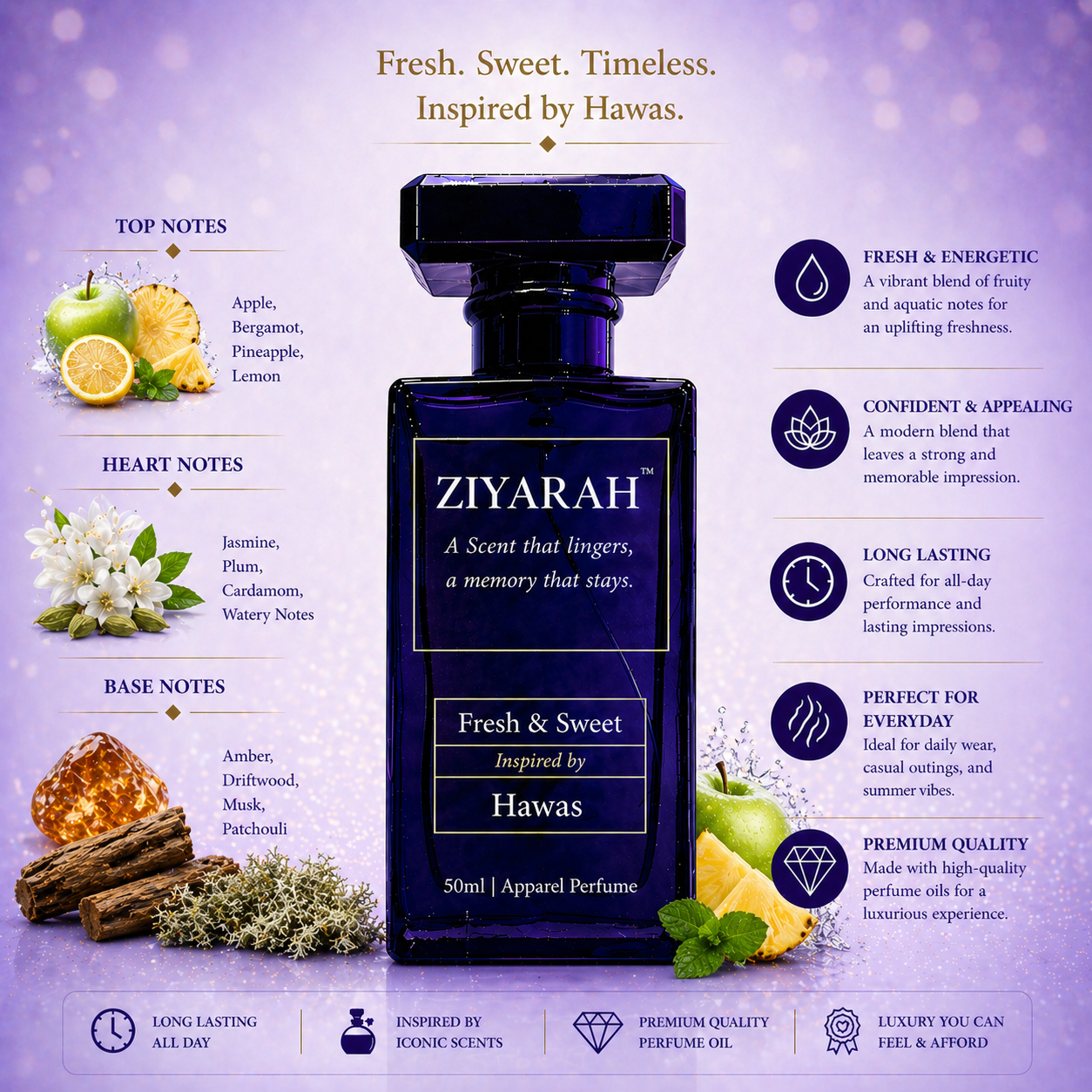 Fresh & Sweet | 50ml