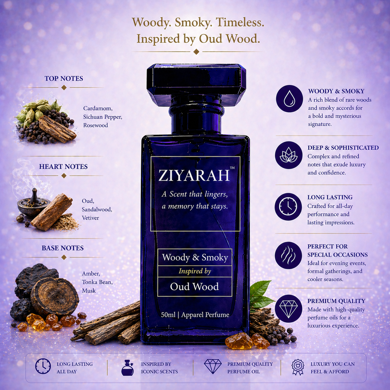 Woody & Smoky | 50ml